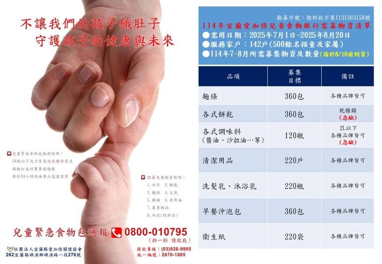 聖方濟老人長期照顧中心-募款專案